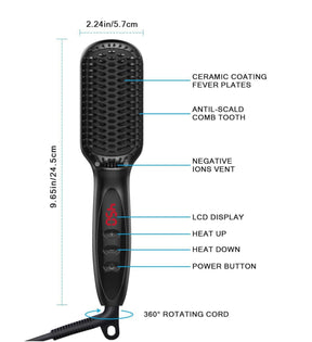 Comb Brush with Thermal Spray for Beard Straightening